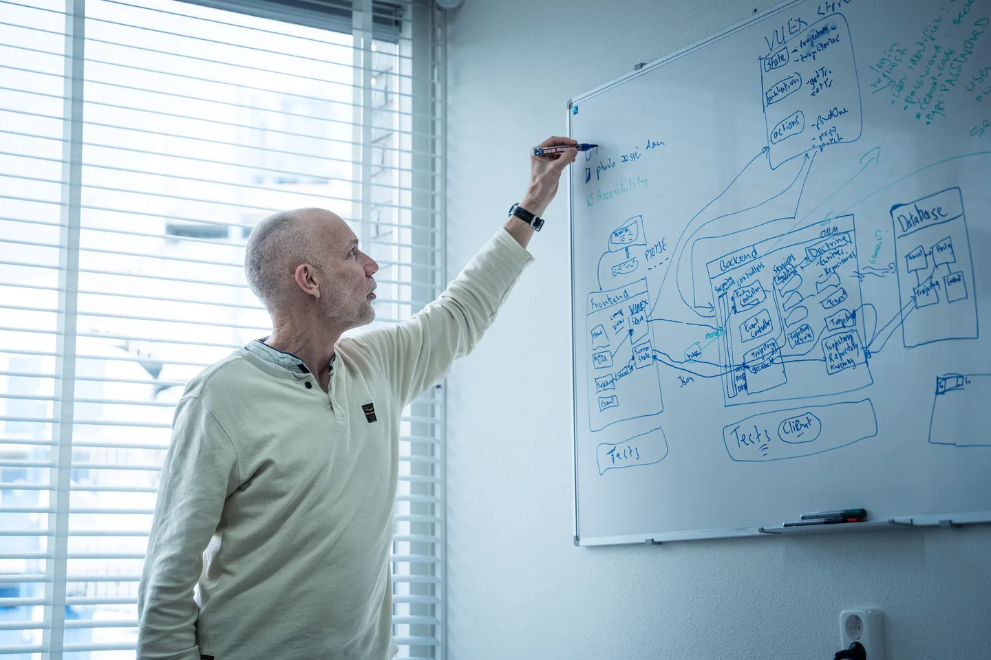 Monter Leefstijl team member at a whiteboard